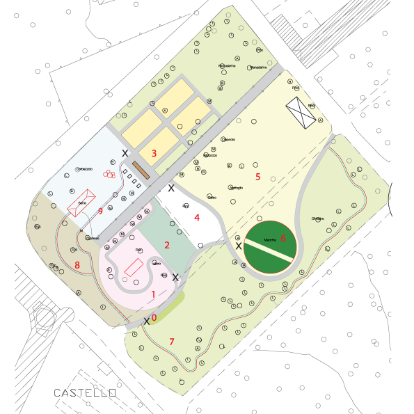 Planimetria macroaree